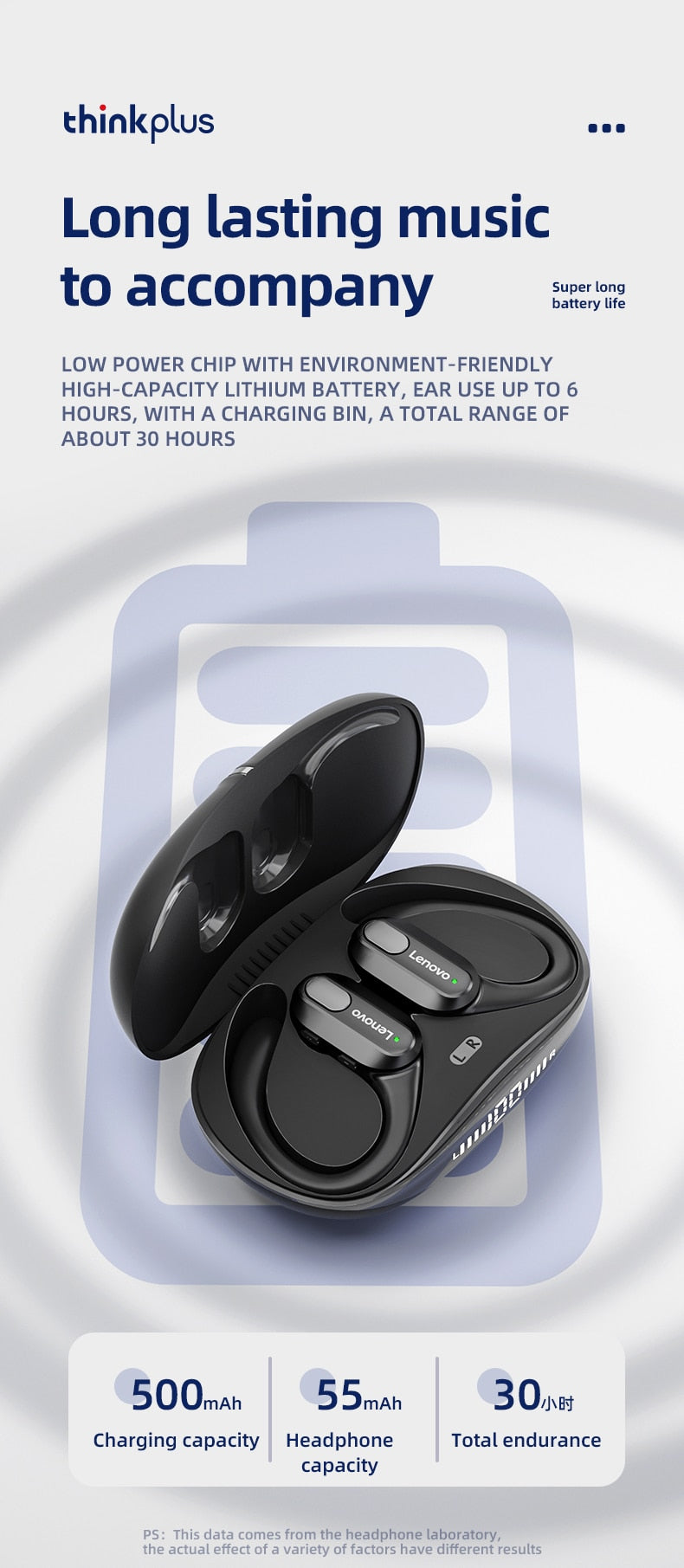 Lenovo Earphone XT80 BT5.3  True Wireless Half In Ear Sports Games Long Range Call Noise Reduction and Senseless Delay